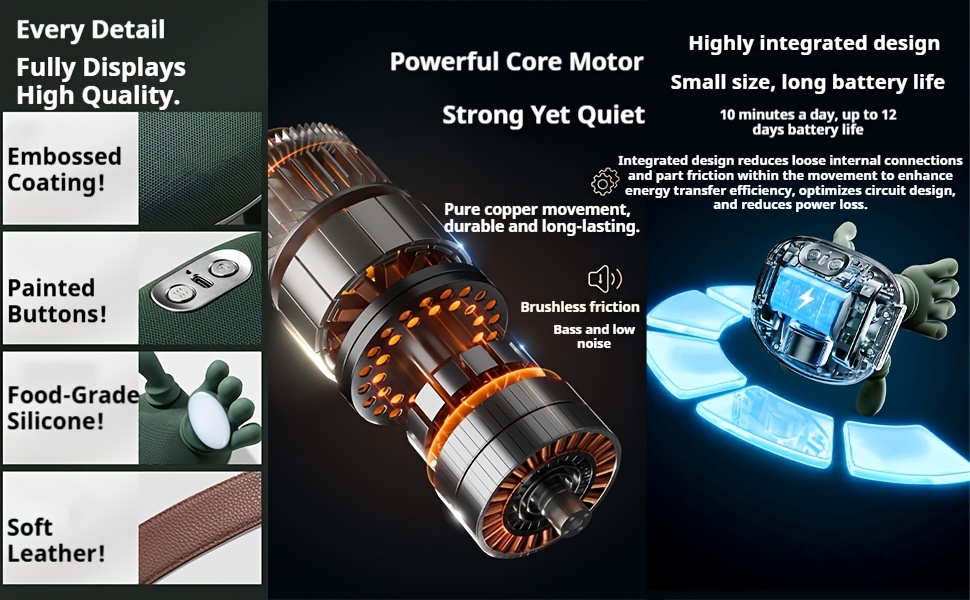 Massager Master Portable Massager Device, 3-Mode & 2-Temperature Settings, for Neck, Shoulders, Back & Leg, Plug-Free Operation, Durable Plastic Massager for Office Use, Compatible with S & Seniors, Relaxation Neck Massager, Neck and Shoulder Pro