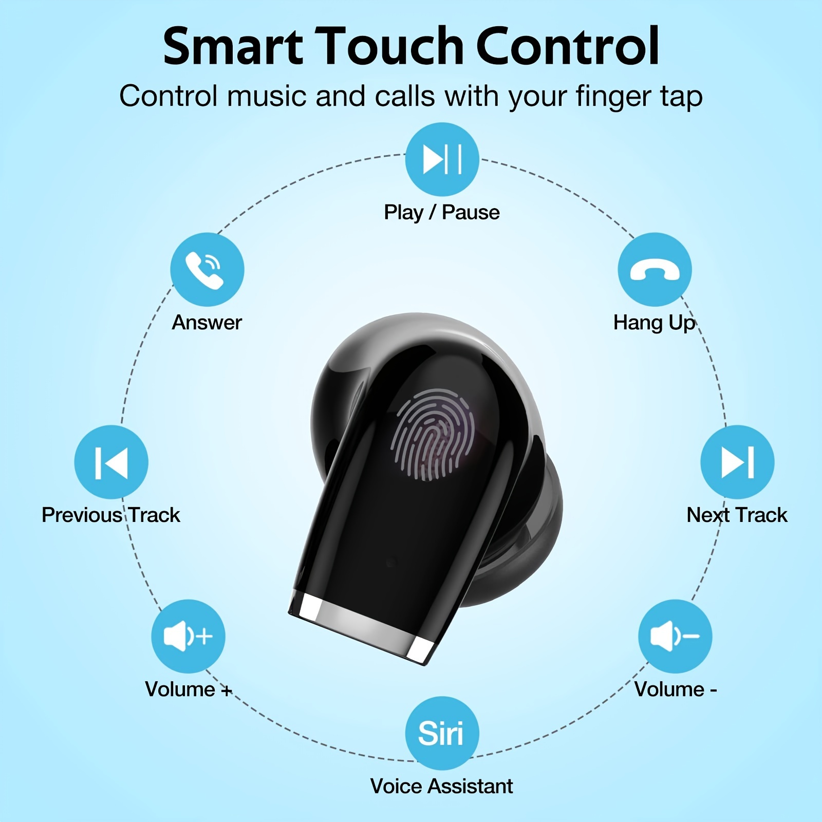 TEMU Wireless Earbuds, Stereo, Ear Buds With Noise Cancelling Mic, Led Display In Ear Earphones Clear Calls, For Phones/sports/laptop