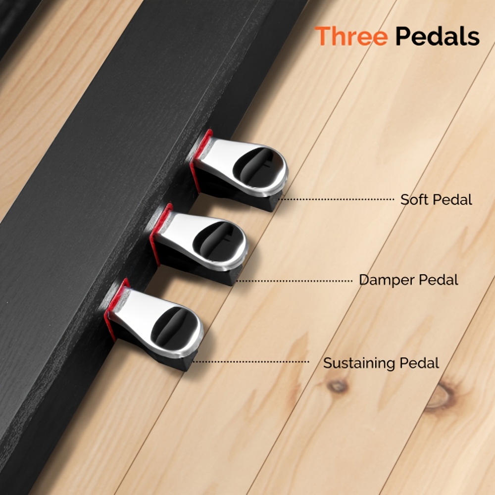 Glarry 88-Key Heavy Action Weighted Piano Keyboard - Portable Grand Piano with Triple Pedals, /MIDI, Recording & Playback, Portable Design