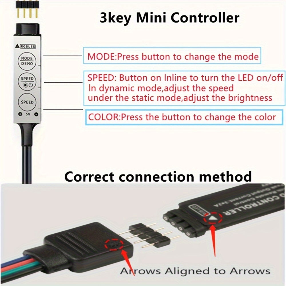 1pc 5v rgb3535 led strip with usb and three key control for colorful tv background decorative light for living room and bedroom ambience details 3