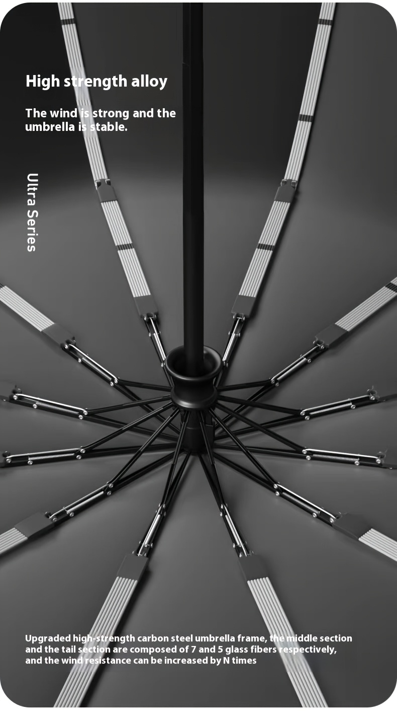 Automatic Open/Close Heavy-Duty 12-Rib Windproof Umbrella with Solid Wood Handle (Birch/Beech) - Large Canopy All-Weather Windproof & Folding Umbrella for Men &, Business, Travel - Automatic Solid Color (Maroon/Black/Navy