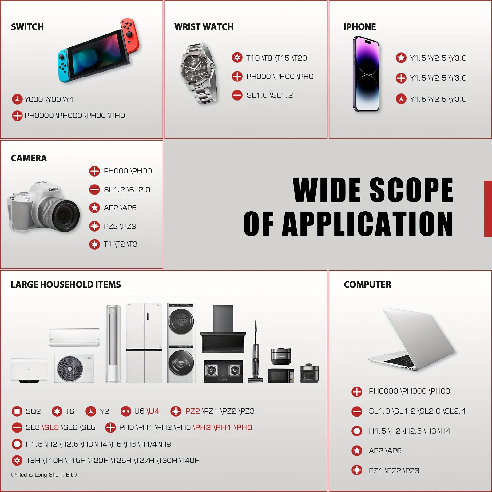 Juego de 66 tornillos magnéticos, juego de tornillos de rascador DIY, juego de conducción magnética de cabeza múltiple con mango de rascador extraíble, juego de herramientas de reparación de bicicletas portátiles y compactos para computadoras y muebles, gris