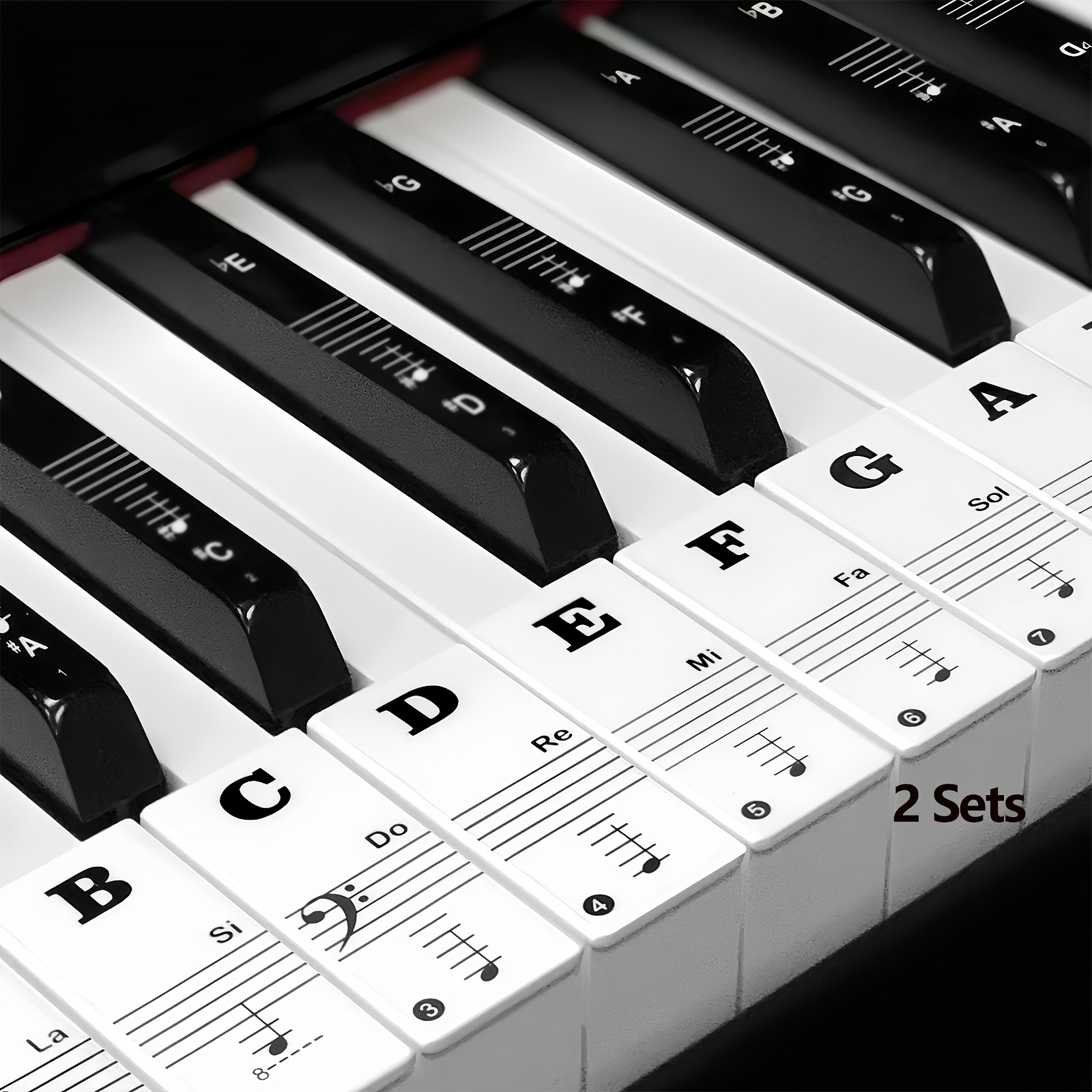 Piano Keys With Letters And Numbers How To Read Piano Notes: A