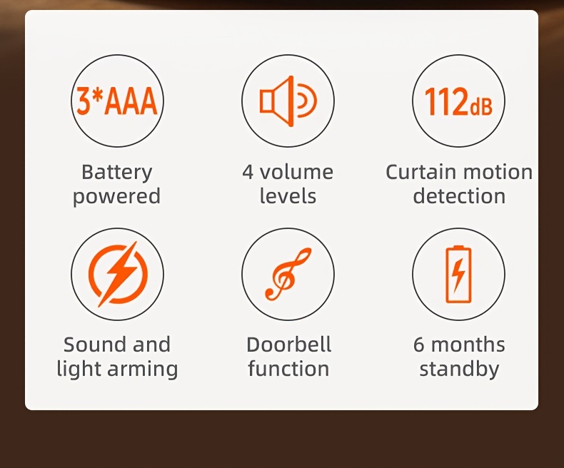 Sistema de Alarma de Seguridad Inalámbrico con Detector de Movimiento Infrarrojo y Timbre - Alimentado por Batería/USB de Doble Uso, Seguridad Inteligente para el Hogar con Alertas en Tiempo Real, Control Remoto