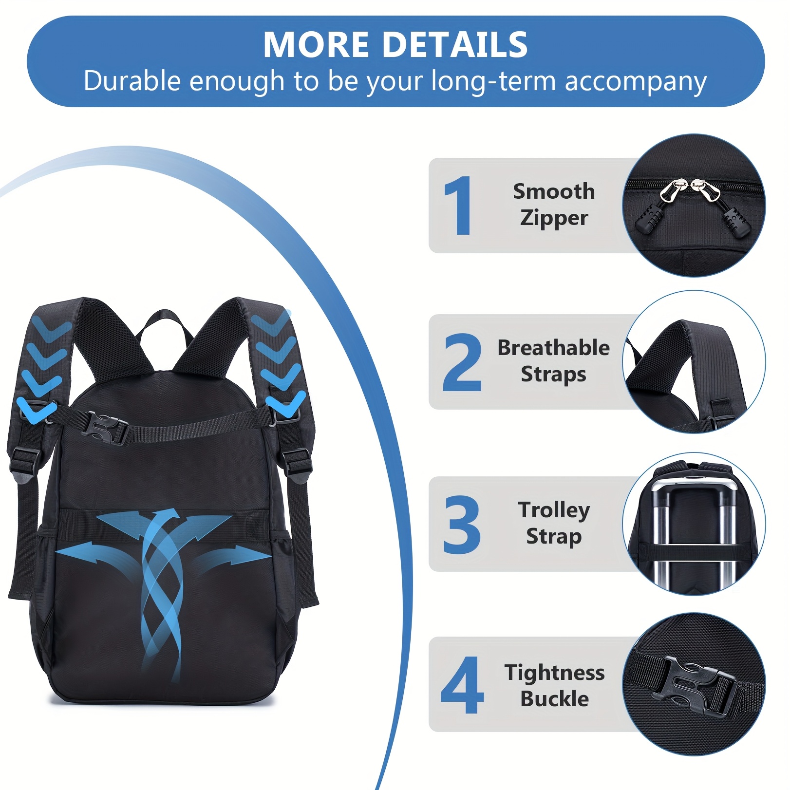 travel bag backpack cabin bags ryanair underseat travel Temu Sweden