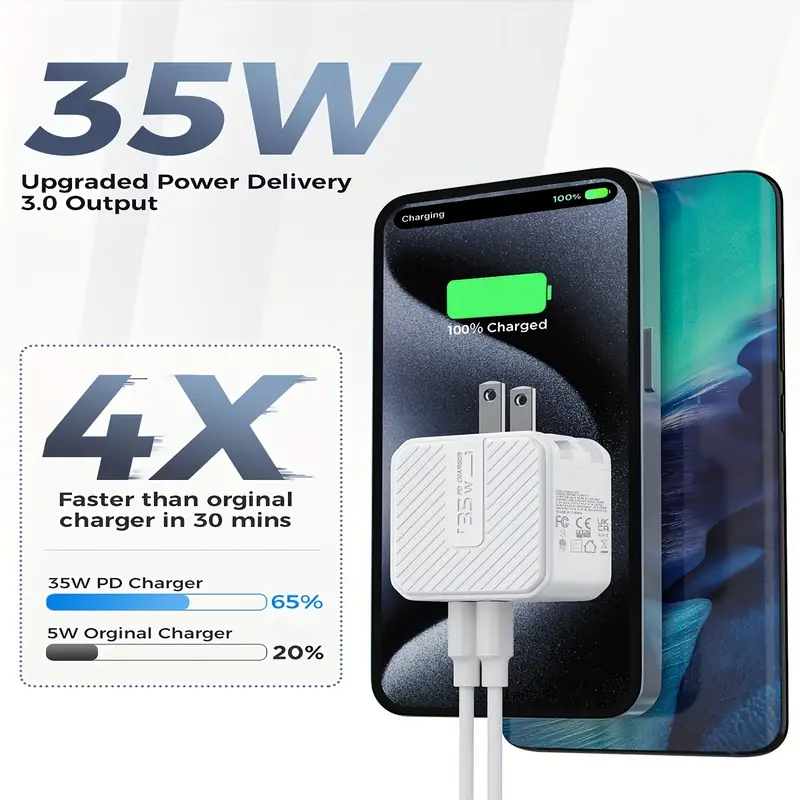3-Pack 5W USB Wall Chargers – Small IPhone Charger Block, Single Port, White