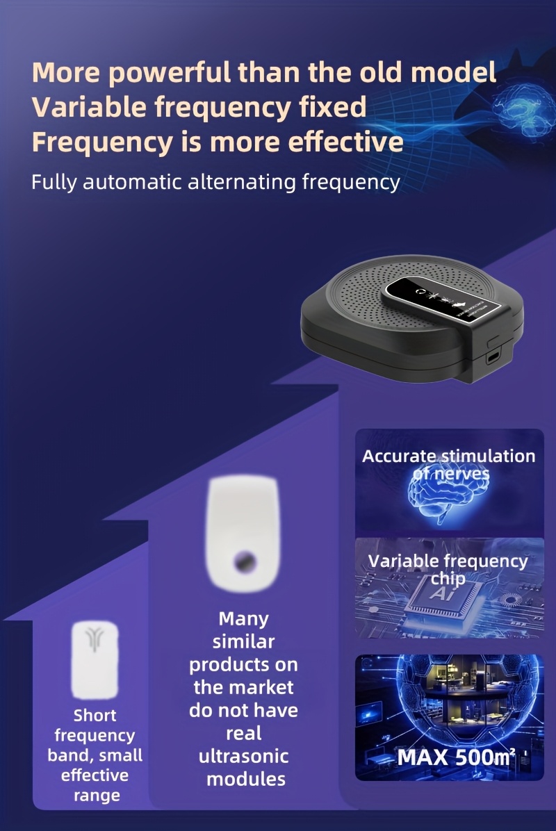 Ultra-Wide Coverage 0-500㎡ Smart Soundwave Technology Pest Repellent & Killer Suitable for Home, USB-Powered AI Drone-Free Insect Control, Safe for Pets &, Odorless Bug Zapper for Mice, Roaches, Spiders, Flies, Mosquitoes