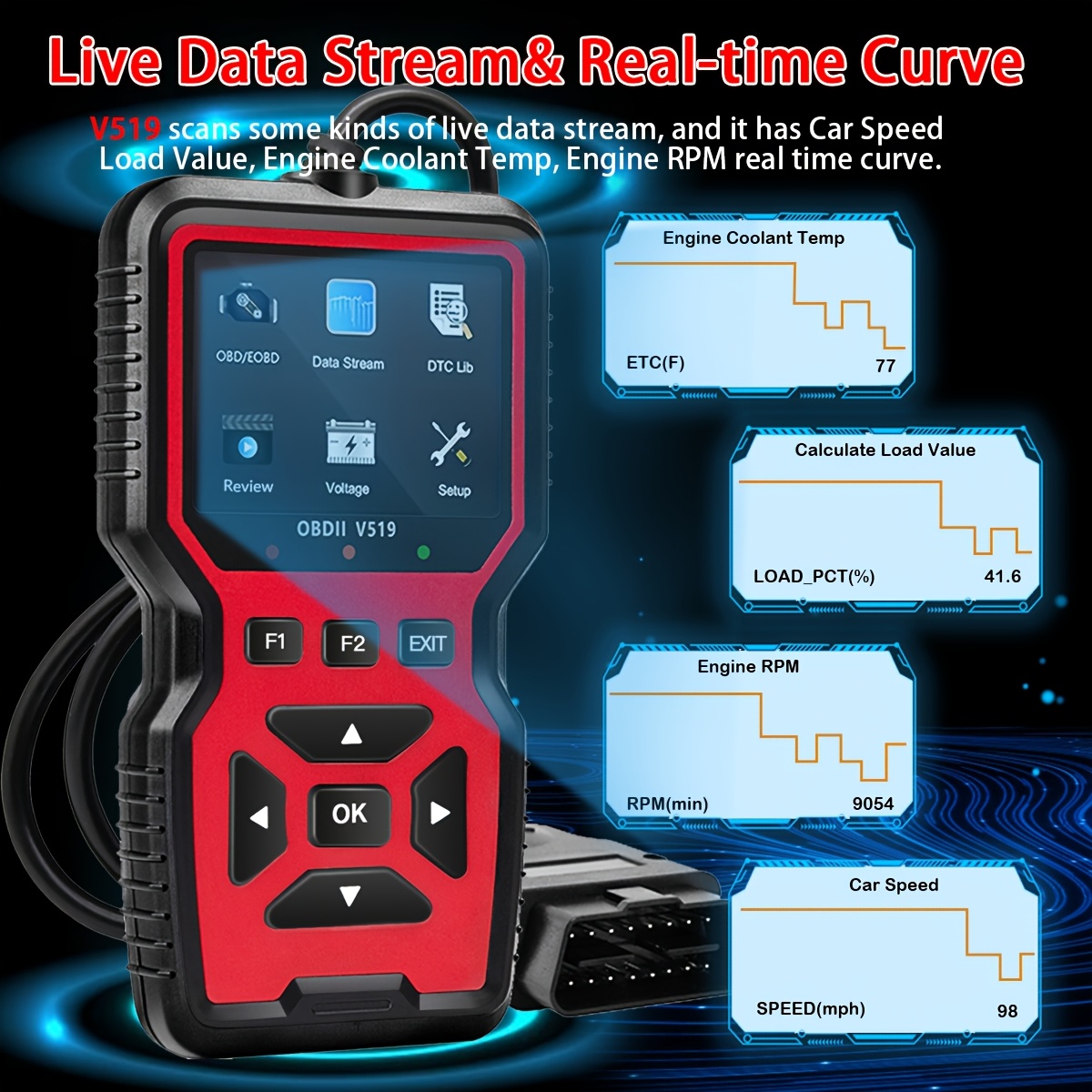 【新品】2024 V519 プロフェッショナルOBD2スキャナー 2024 Newest V519 OBD2 Scanner Live Data Professional
