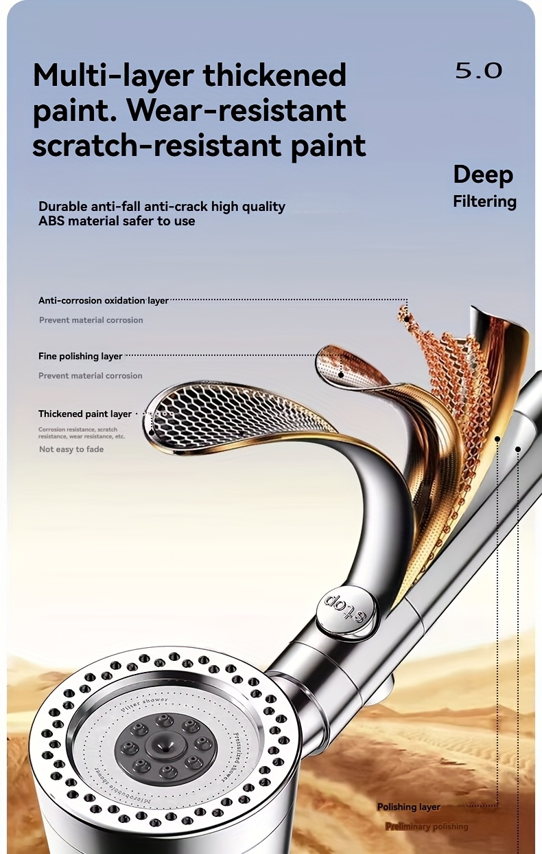 1pc german quality high pressure handheld shower head with 5 adjustable built in filter easy wall mount installation polished ideal for luxurious bathroom showers new years gift shower accessories for shower use Product details 13