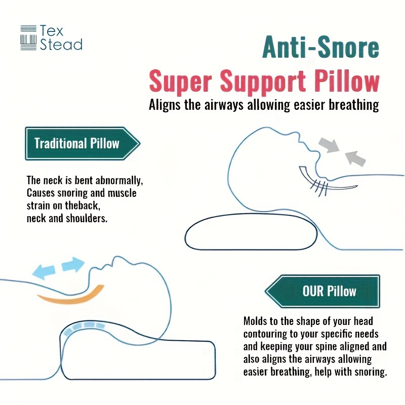 1pc memory foam pillow for sleeping ergonomic contour cervical pillow neck support pillow for bed details 9