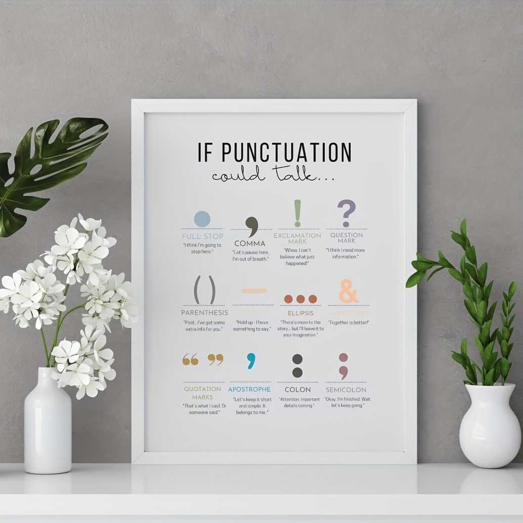 TEMU de Grammaire et Ponctuation Complet - Affiche Éducative avec Explications & Exemples pour Étudiants, Enseignants, Décoration Murale Maison ou