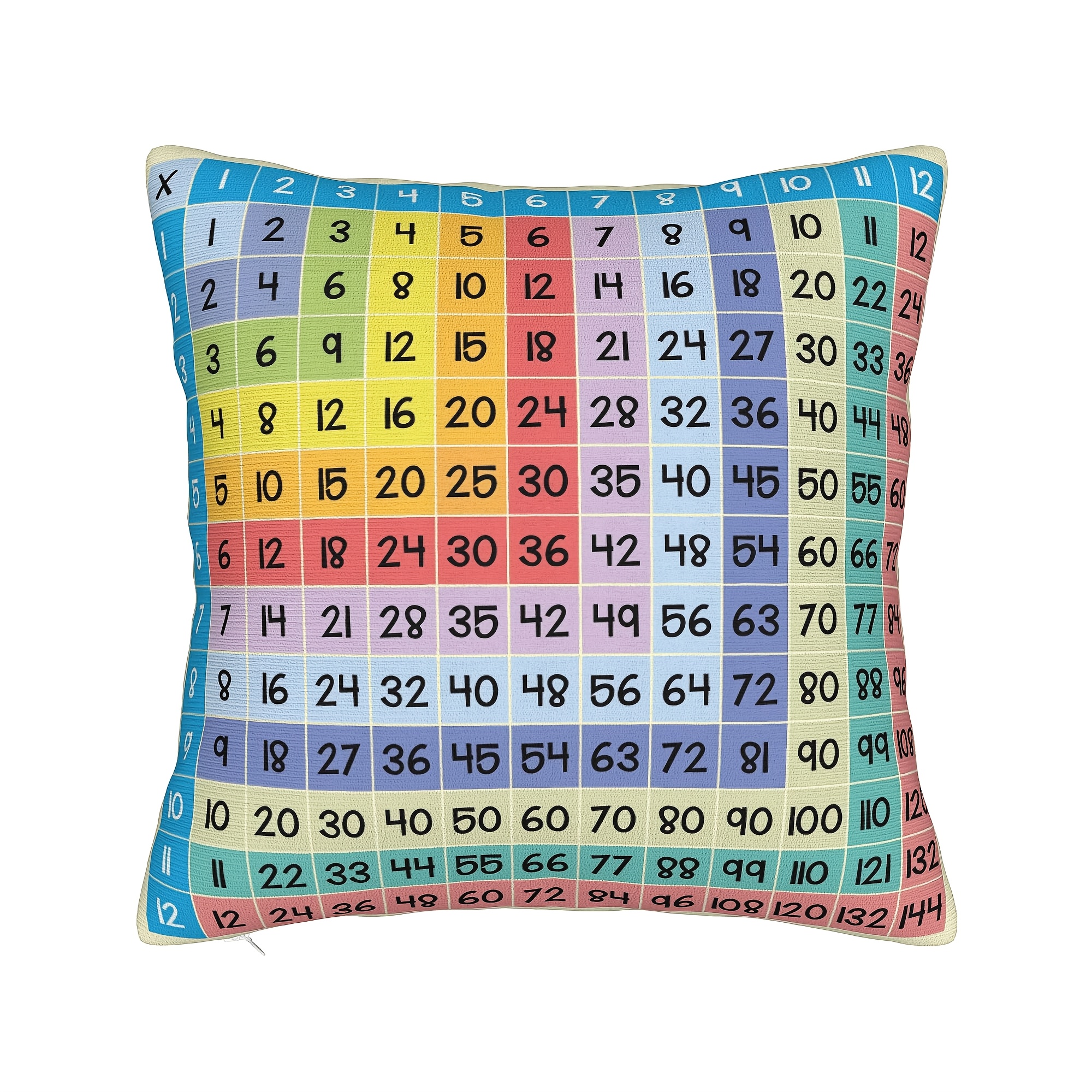 TEMU Multiplication Table Printed Fashionable Colorful Pillowcase, 1pc, Suitable For Living Room, Sofa, Bed, Office, Courtyard, And Outdoor