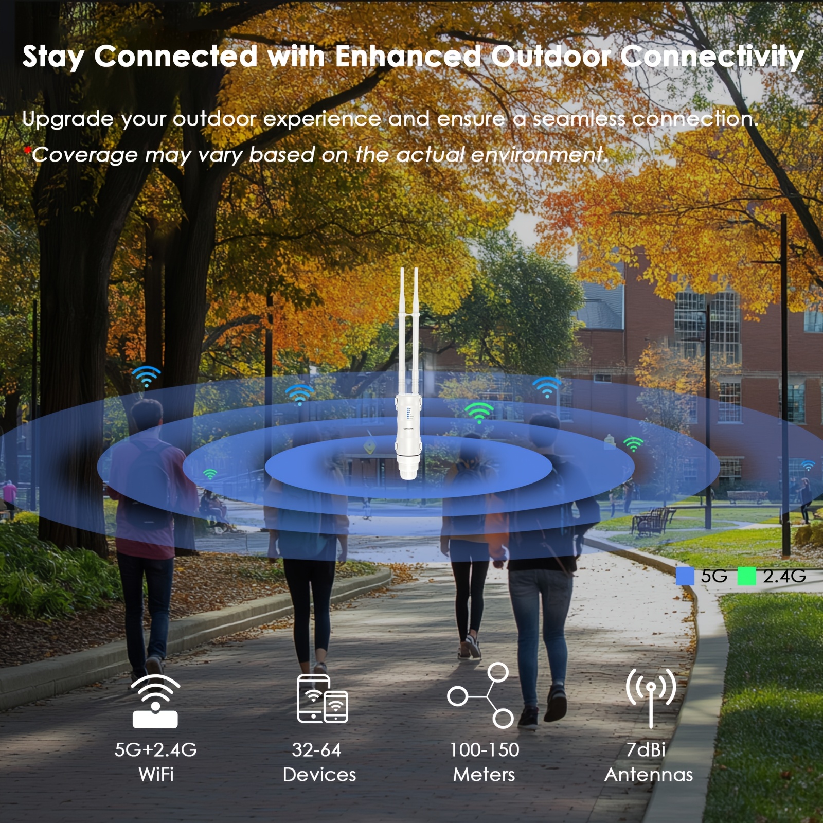 ac600 7dbi antena omnidireccional largo alcance Temu