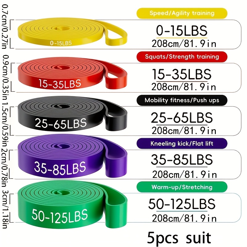 TEMU 5pcs Resistance Band Set, Pull-up Assist Bands, Exercise Straps, Leg Resistance Bands For Workouts