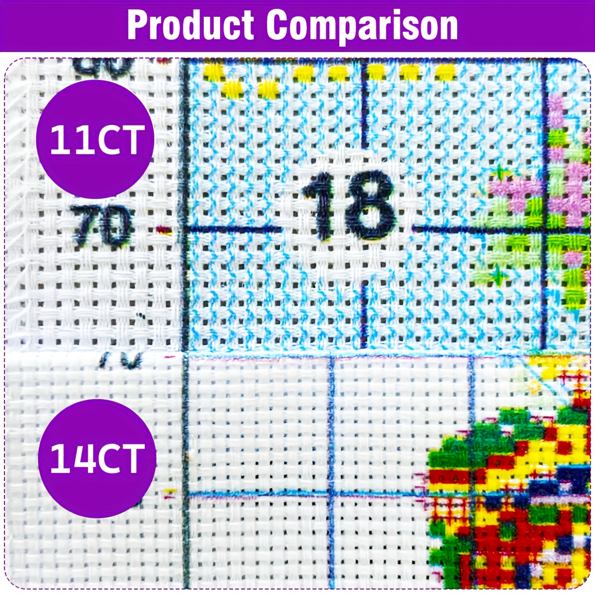 2pcs Butterfly Pattern Cross Stitch Adult Set, 40X40Cm & 50X50Cm