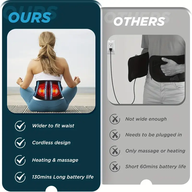3-temperature heating pad with vibration massage - rechargeable for lower back, portable for Product details 6