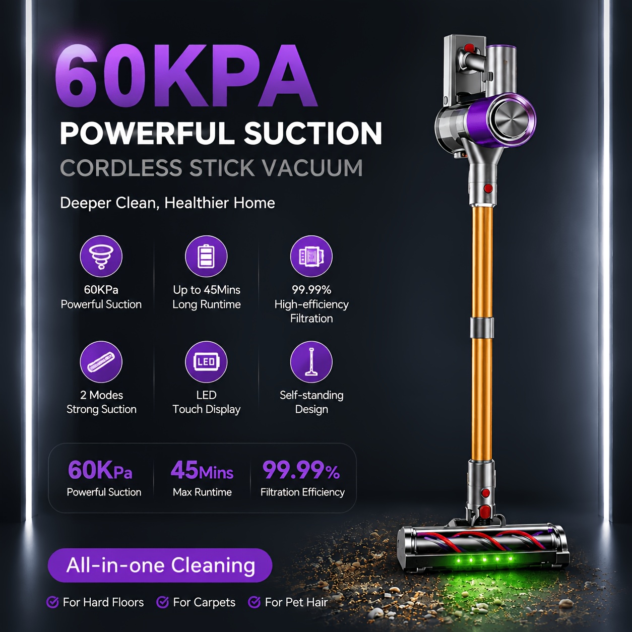 Image of Honki 2026 New Cordless Multi-surface Vacuum Cleaner With 45-minute Long Battery, -proof Brush, 3-stage Suction , Designed For Pet Owners And Spring Household Cleaning
