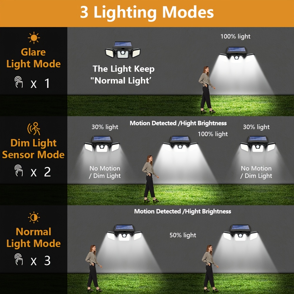 2pcs Polyhedral Lighting Wall Lights Three Sided Luminescence Solar Outdoor Lights High-Power Outdoor Motion Sensor Light Outdoor Solar Lights 300° Wide Angle Floodlight Outdoor Security Light for Patio, Garden, Yard