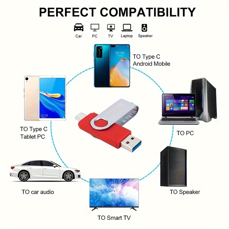 high speed usb 2 0 flash drive with type c otg dual interface 256gb 128gb 4gb options details 0