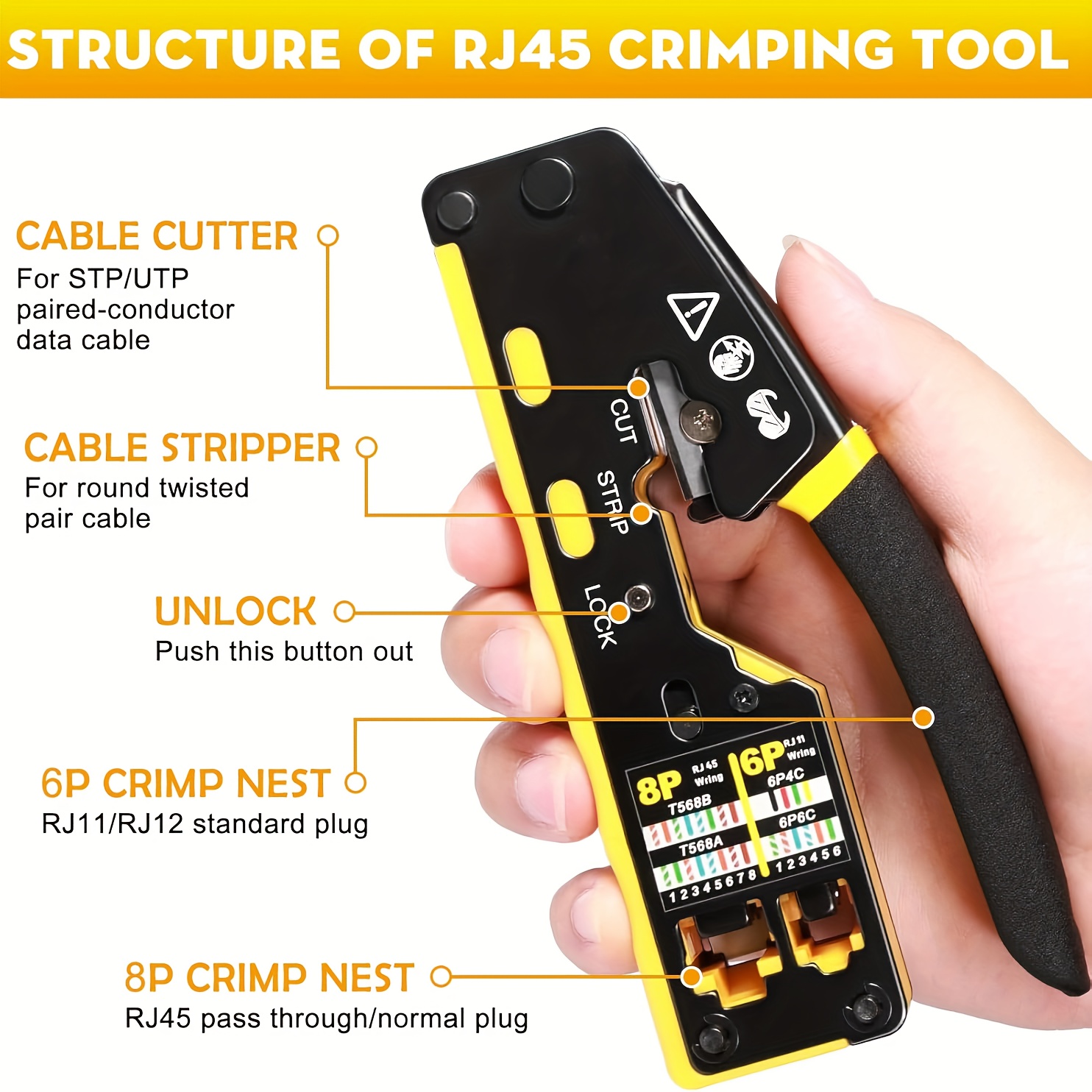 Dual-Use CAT.6 Through-Hole