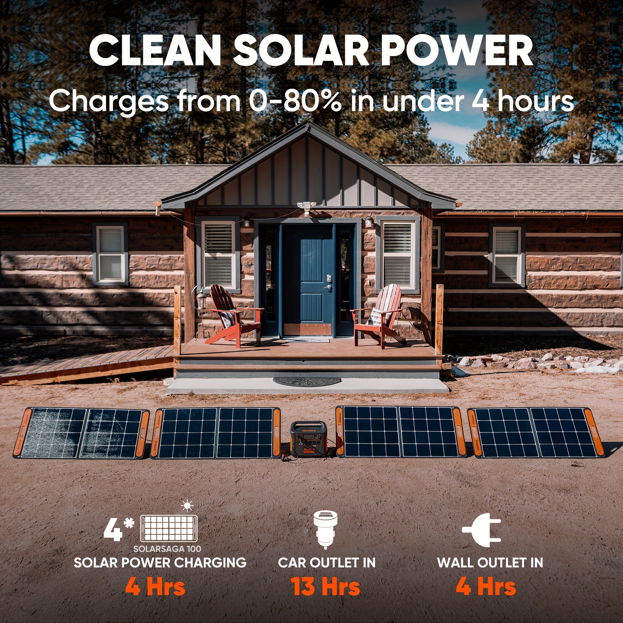 1800w 1500wh explorer 1500 power generator 1800w output fast charge lightweight charger   power station portable power bank for outdoor camping hiking road trip cycling cpap hurricane emergency christmas Product details 3