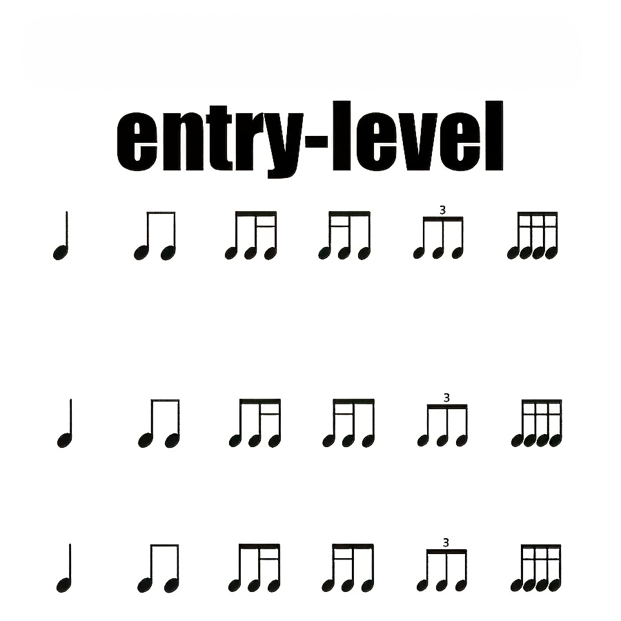 TEMU Fast- Rhythm Creation Dice Game, A Set Ideal For Rhythm Training And Creativity, Suitable For Guitars, Drum Sets, , , And Many Other Instruments