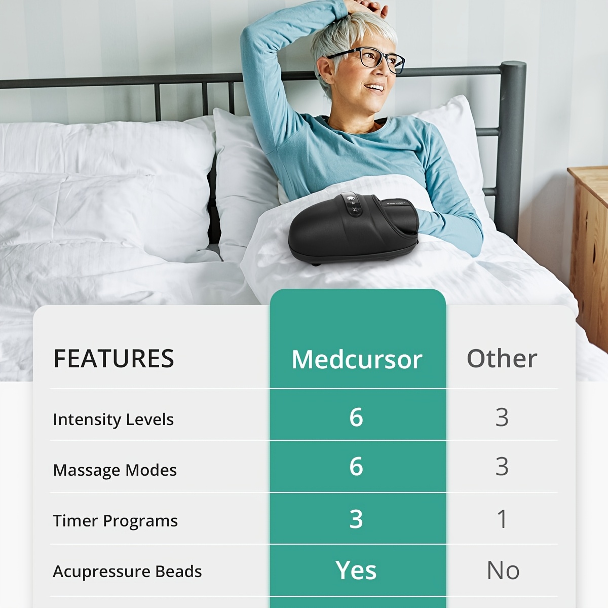 Medcursor Hand Massager, FSA Or HSA Eligible, Hand Massager with And Compression for Carpal Tunnel And Stiff Joints, Relief From Wrist to Palm And Finger, Gifts for Women Men (Cordless), , Joint Stiffness Relief, Portable Massager, Highquality Materials, Wrist And Finger Care, Office Workers