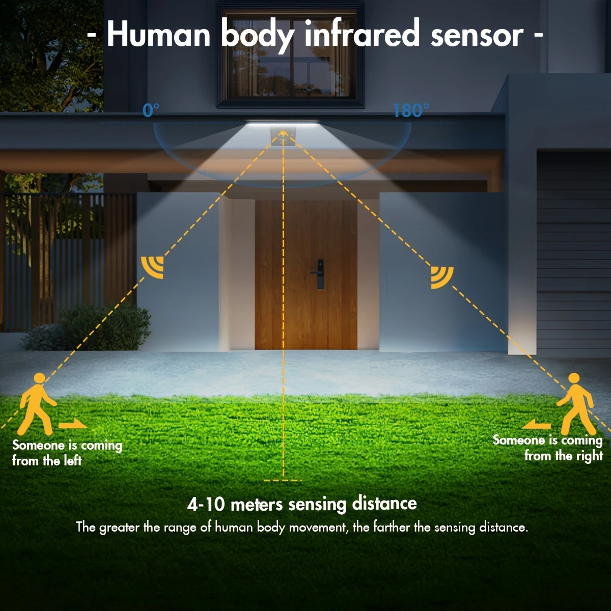 1pc solar motion sensor wall light 90 led 4 dual charging semi flush mount sconce plastic shade outdoor security light for villa courtyard garage balcony details 3