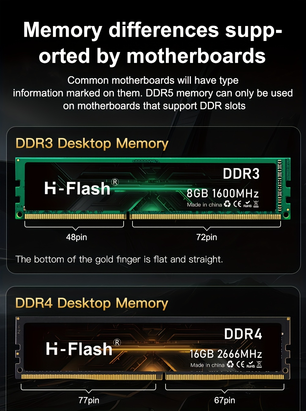 Difference Between Can I Use Ddr3 In A Ddr4 Motherboard Vs Ddr5