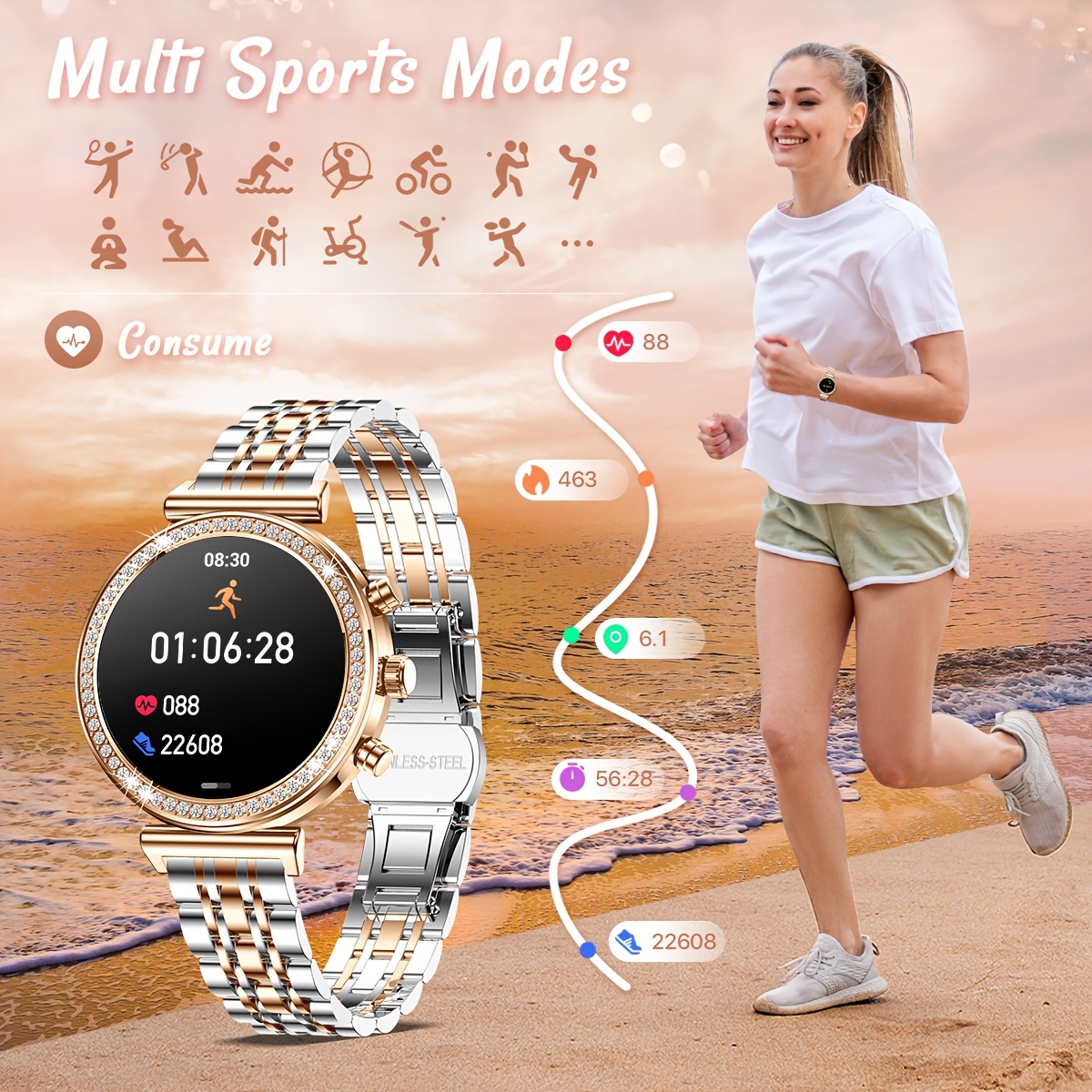 Smartwatch Digital Display