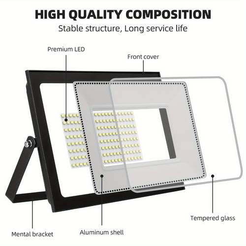 4pcs 150w high brightness led flood lights energy weather resistant outdoor lighting for yard garden garage stadium playground installation hardware flush mount aluminum construction white led chips 110v 240v ac powered outdoor flood lights