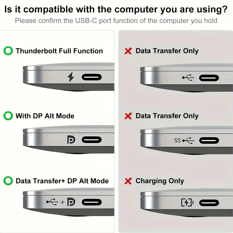 Adaptador USB C a HDTV [4K@30Hz], USB tipo C a HDTV de alta velocidad, convertidor de pantalla HD USB C, plug and play, adecuado para computadoras, tabletas, teléfonos, etc., ligero y portátil, plug and play