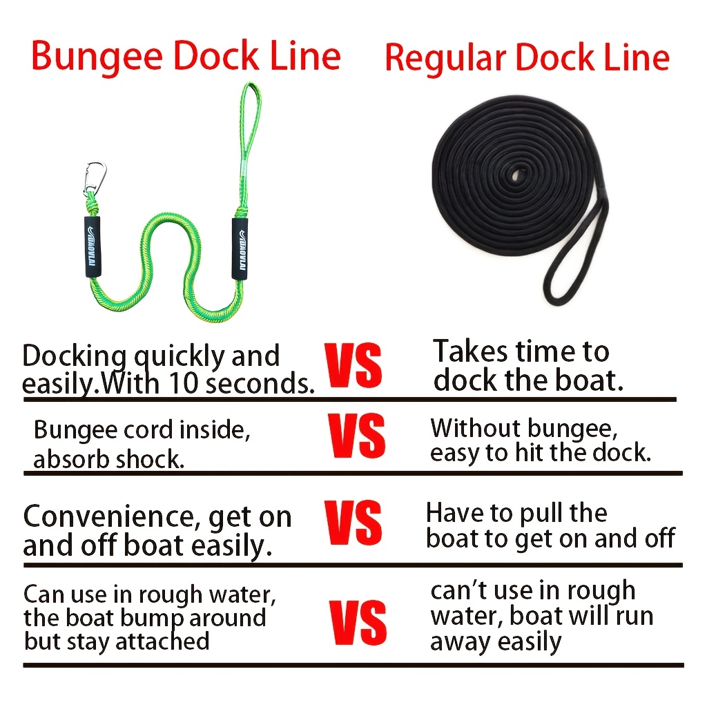 Green Vertical Stripe Bungee Dock Line, Elastic Dock Rope