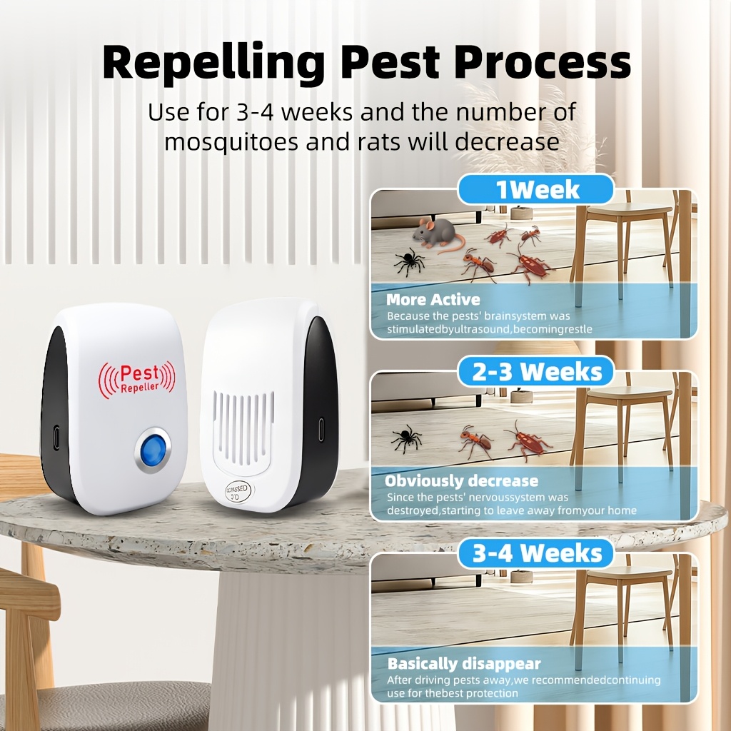 8pcs USB Plug-in Smart Soundwave Technology Rodent Repeller, Soundwave Technology Pest Repeller, Sonic Wave Technology Pest Repeller - USB Plug-in - Indoor Mouse Repeller - Rodent Repeller - 360° Full Room Coverage, Effectively Repels Mice