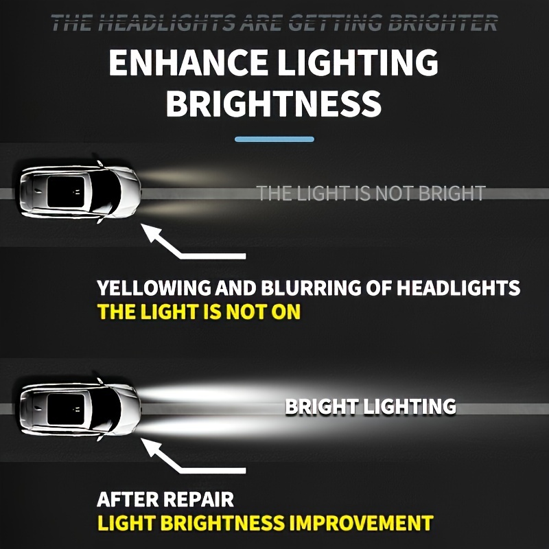 1pc autoheadlight restoration cream outdoor car headlight repair polish for scratch removal anti oxidation and brightening no power needed battery free headlight restorer for vehicle maintenance and refurbishing details 4