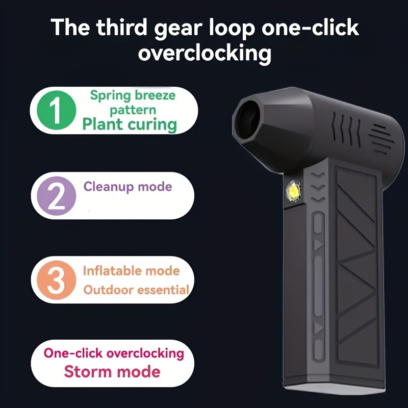 ultra powerful handheld fan 130 000 rpm usb rechargeable multi use for dust snow bbq pet hair details 0