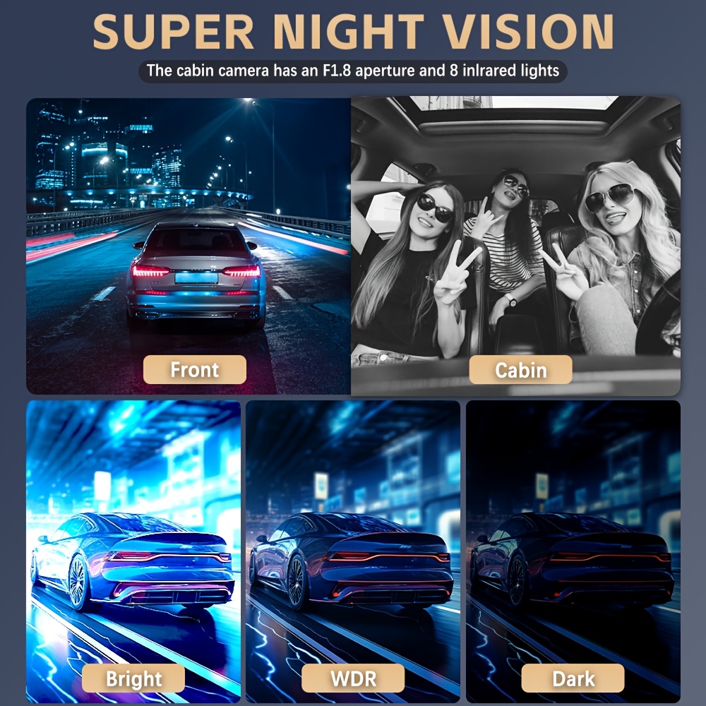 32GB 4-Lens Car Dashboard Video Cam, FHD1080P Dash Cam for Cars, Front, Rear, Left And Right, with 8IR Night Vision, Loop Recording, 170° Wide Angle Car DVR Camera