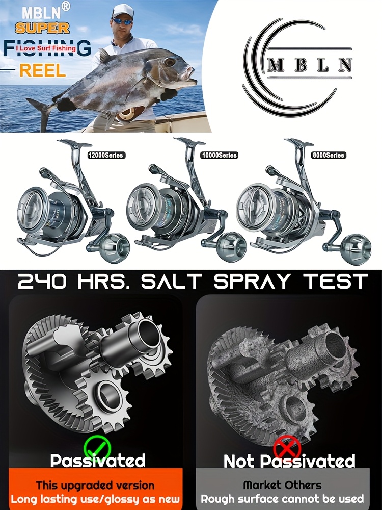 New Metal Fishing Reel Double Guide Rod Structure Long Casting Reel Model 8000-12000