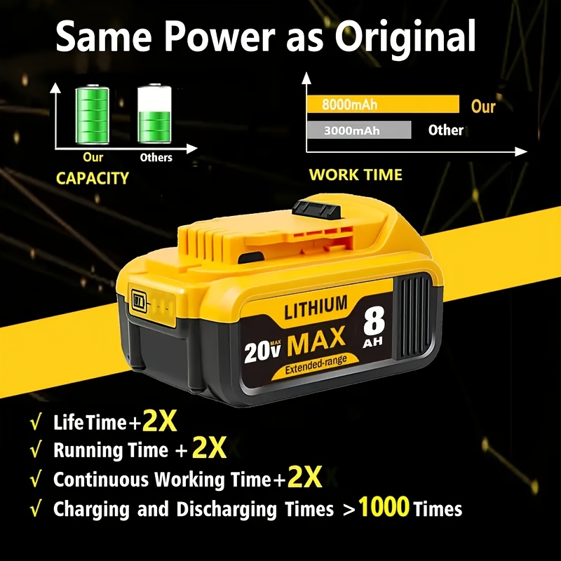 2Pack 3.5Ah 20V Battery Replacement For Dewalt 20V Battery Li-ion