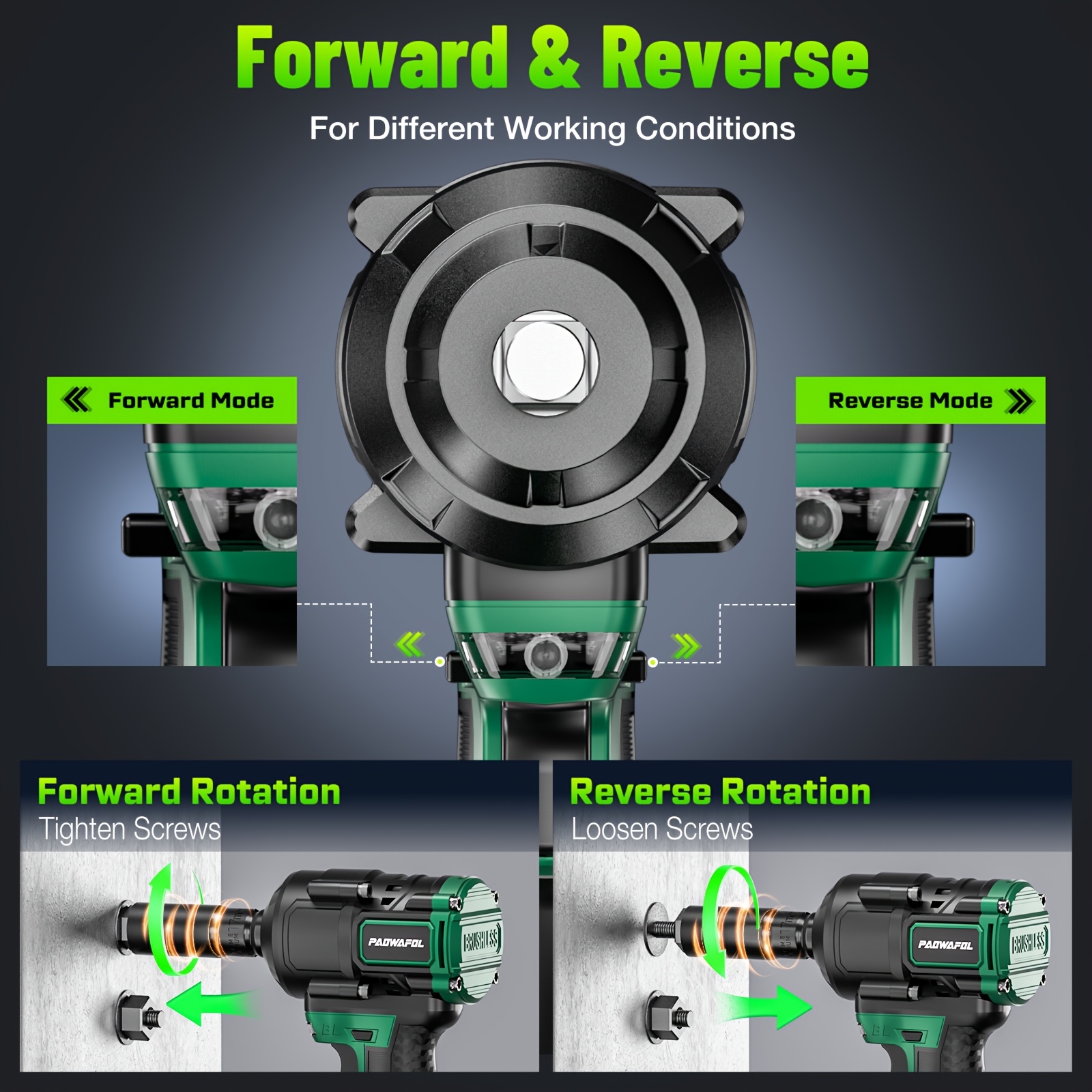 Cordless Impact Wrench | 21V Brushless 1500Nm High Torque (1/2