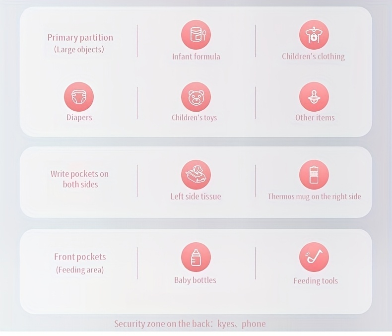 Mochila y Bolso Maternal Multifuncional de Gran Capacidad | Estampado Lindo, Tela Oxford, Color Mezclado, Bolso de Espera para Madres Expectantes