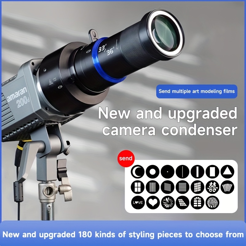 led professional effect Temu Pakistan