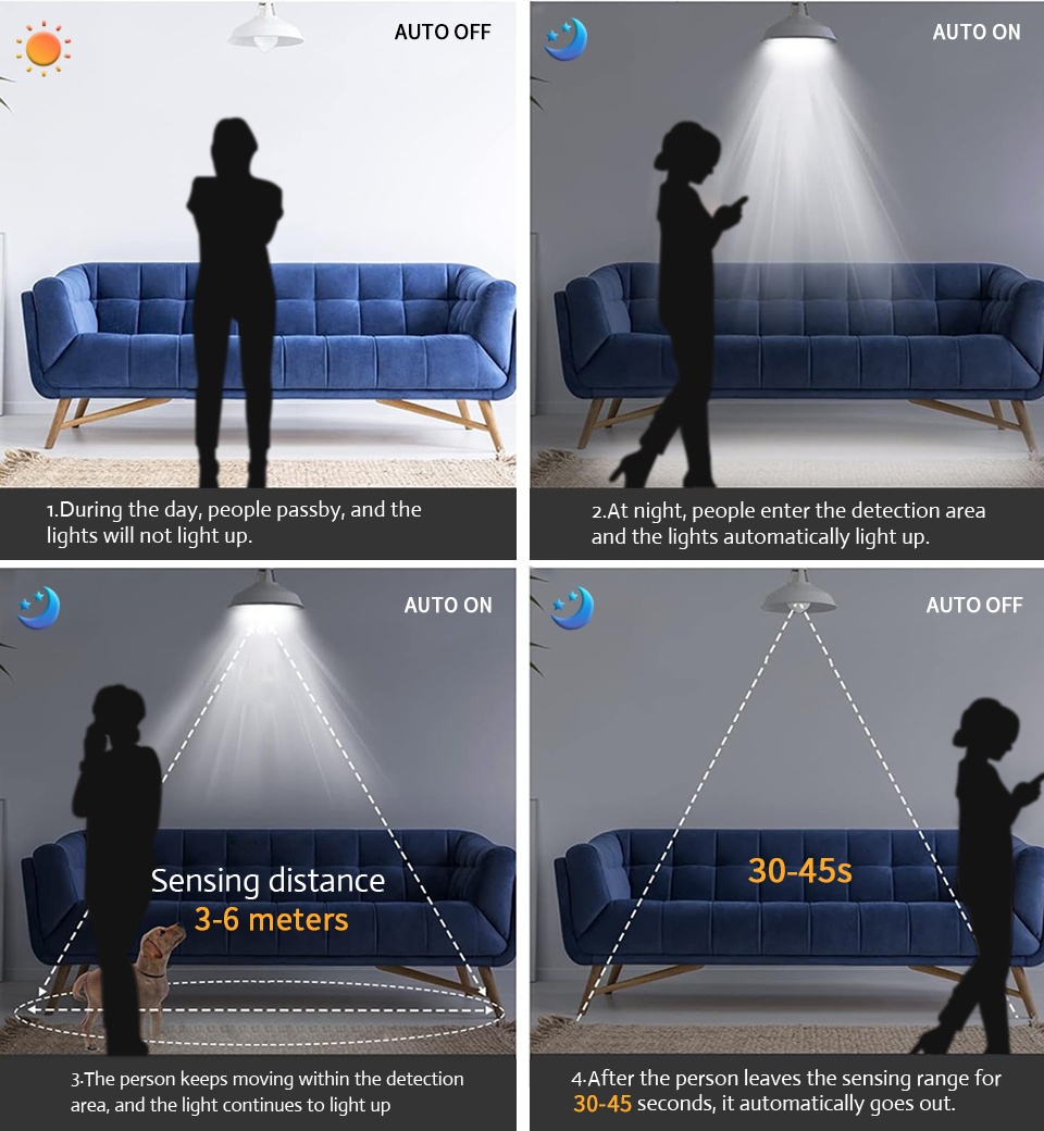Zestaw 4 Sztuk Żarówek z Czujnikiem Ruchu, Automatyczne Włączanie od Zmierzchu do Świtu, Łatwa Instalacja, 9W AC175-265V, Nocna Lampa do Wnętrz, Idealne na Balkon i Łazienkę jako Zamiennik Żarówki Szklanej