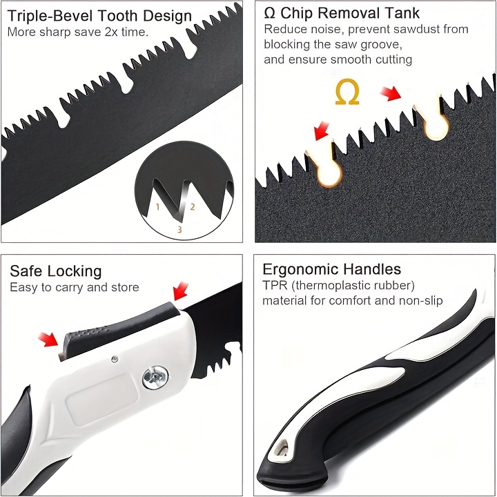 AirJA Portable Folding Saw Set Image 7