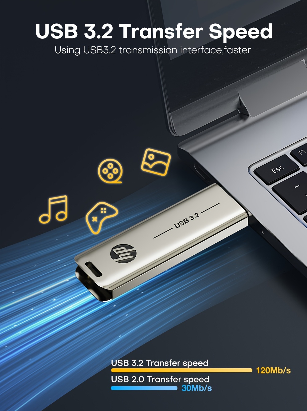   chiavetta usb 3.2 in metallo da 32gb/64gb/128gb/256gb,   ad   velocità 120mb/s, interfaccia   facile da trasportare, utilizzabile per pz e auto Dettagli dell'articolo 3