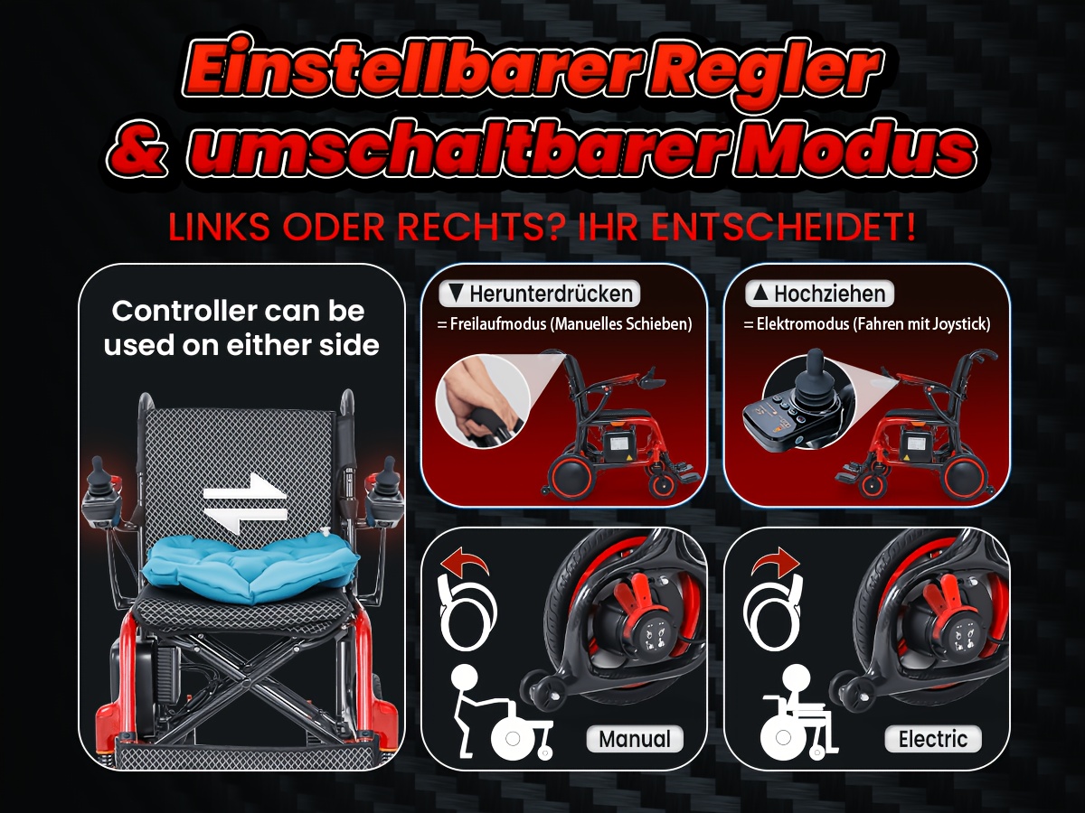 the 2026 foldable carbon fiber electric wheelchair weighs 13 75 kg has a   load of 120 kg and   with a 24ah battery 2 12 with a range of 48 km it   with a backpack dust cover and a double layer thickened anti   cushion Product details 2