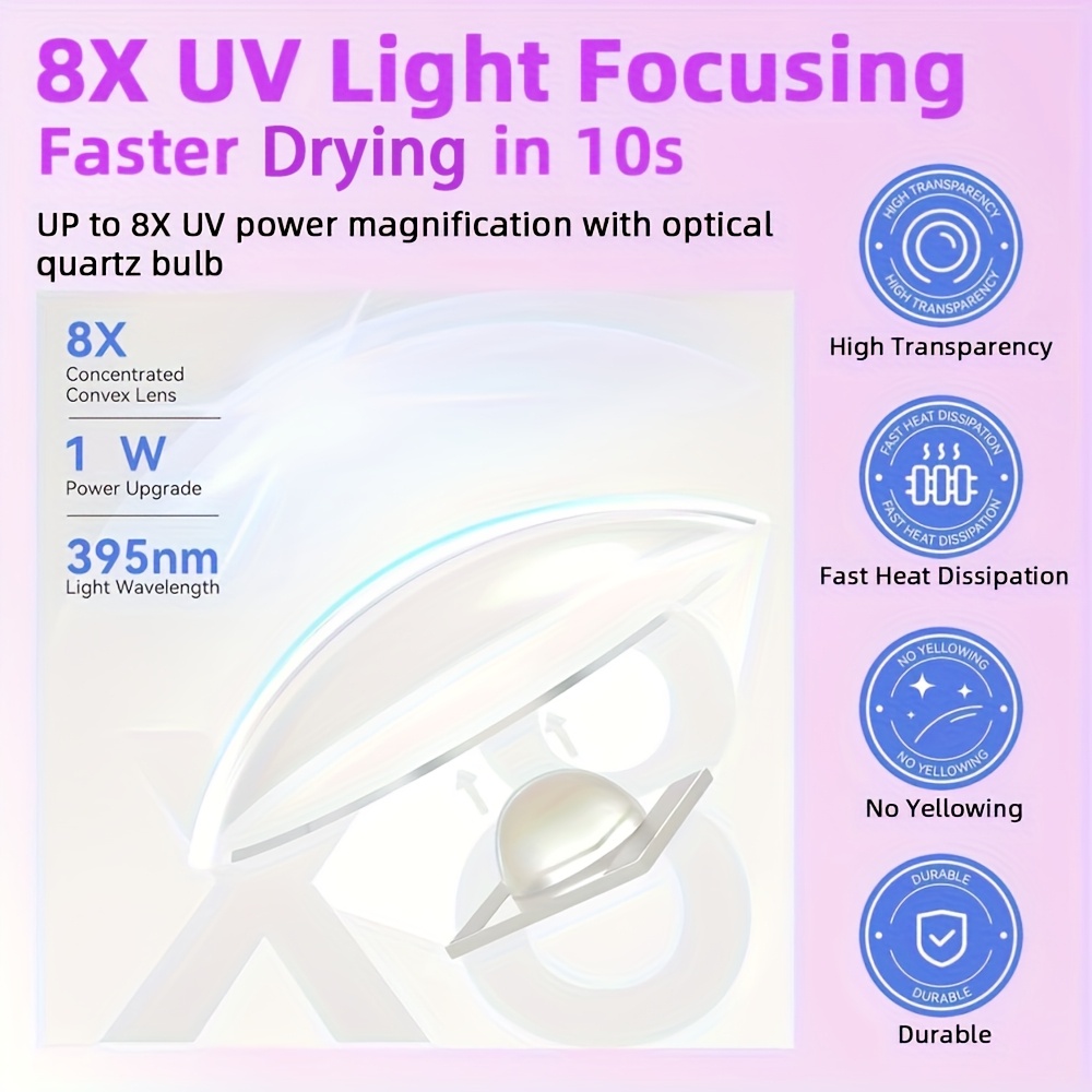 trendy portable uv mini nail lamp visual timer - Temu Pakistan