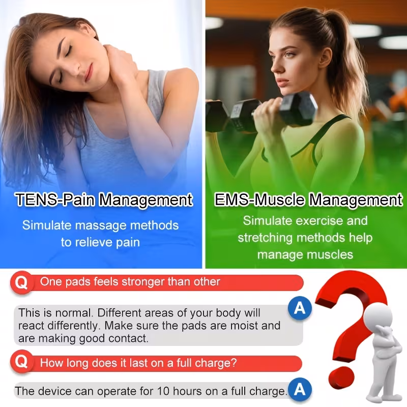 12 tens ems unit compact muscle stimulator for pain relief rechargeable portable dual channel ems muscle stimulator with 36 levels Product details 2