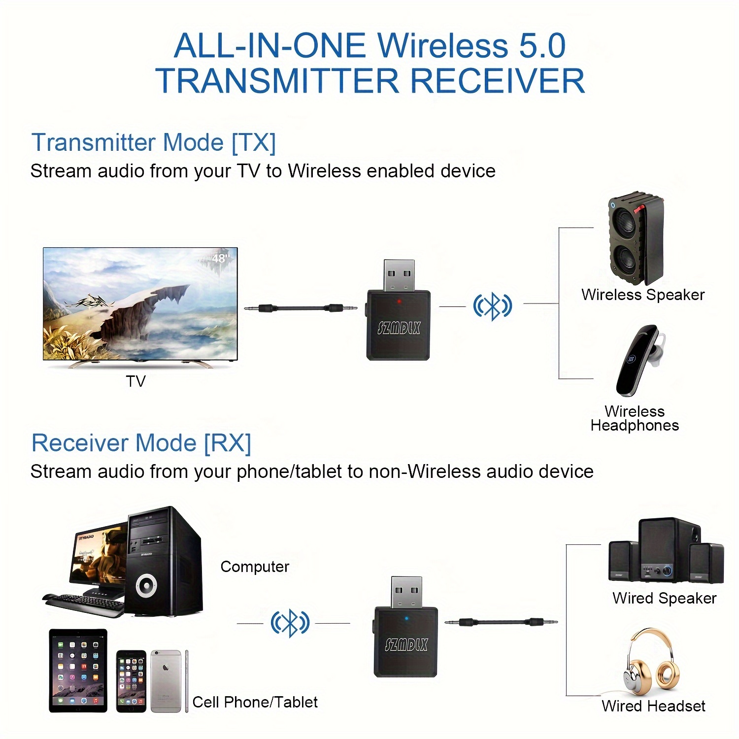 usb wireless audio 5 0 edr adapter mini wireless transmitter receiver wireless audio adapter with 3 5mm aux for car headphones pc tv home stereo usb power supply no driver required