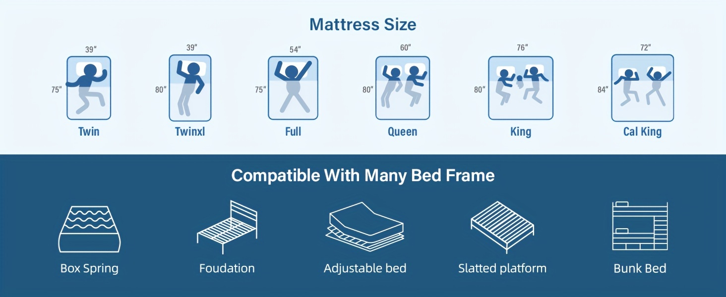 14 inch cooling gel memory foam and 7 zone pocket springs   mattress medium plush mattress in box mattress for cooler night fiberglass free Product details 7
